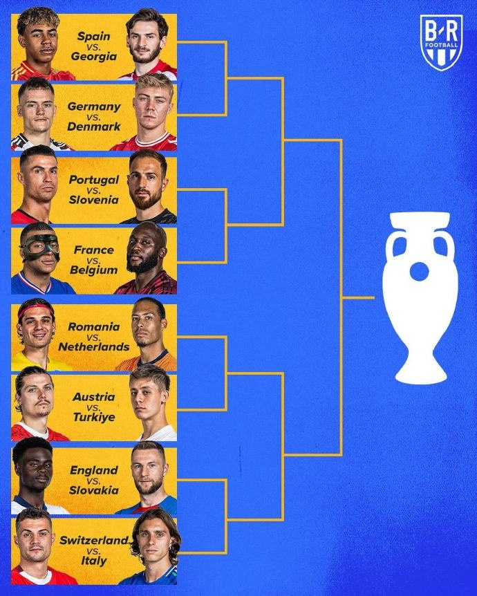 欧洲杯意大利队击败奥地利，晋级八强